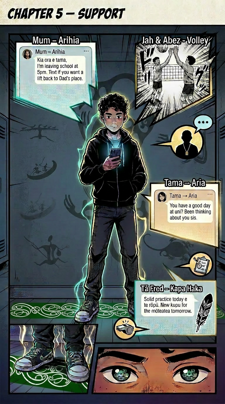 Chapter 04